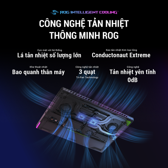 Asus Gaming ROG Strix G614JU-N3777W